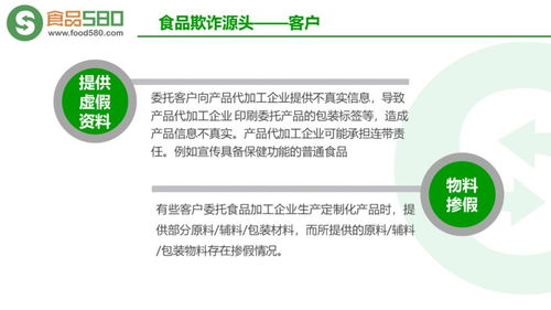 成都新媒體運(yùn)營(yíng)如何巧妙運(yùn)用PPT圖解，助力公眾遠(yuǎn)離食品欺詐