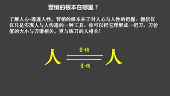 傳統(tǒng)企業(yè)轉(zhuǎn)型指南 互聯(lián)網(wǎng)策劃與營(yíng)銷的65頁(yè)P(yáng)PT核心干貨解析